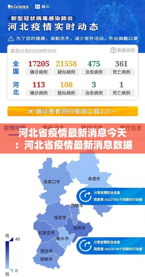河北省疫情最新消息今天：河北省疫情最新消息数据最新消息