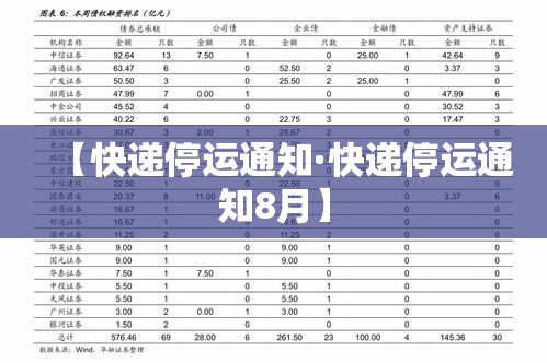 【快递停运通知·快递停运通知8月】