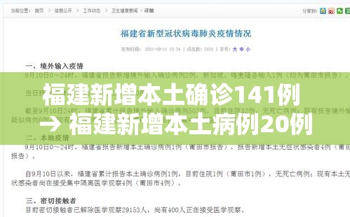 福建新增本土确诊141例 → 福建新增本土病例20例 累计确诊438例