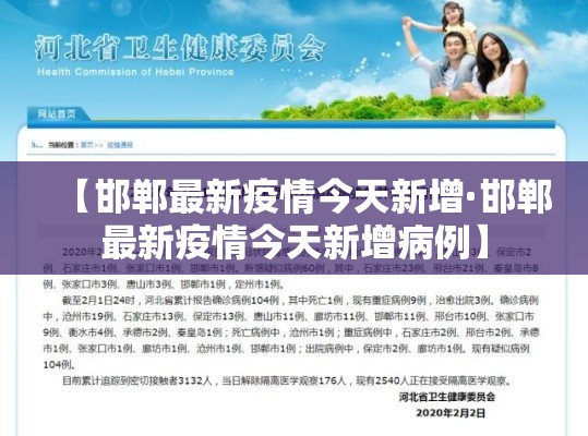 【邯郸最新疫情今天新增·邯郸最新疫情今天新增病例】