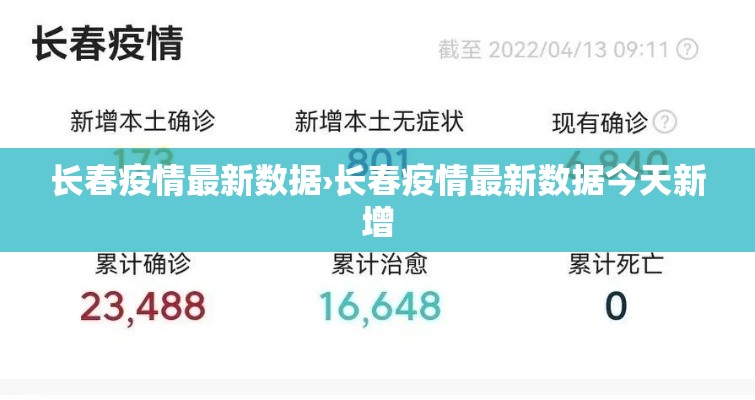 长春疫情最新数据›长春疫情最新数据今天新增
