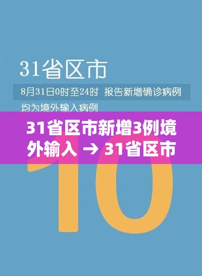 31省区市新增3例境外输入 → 31省区市新增境外输入病例